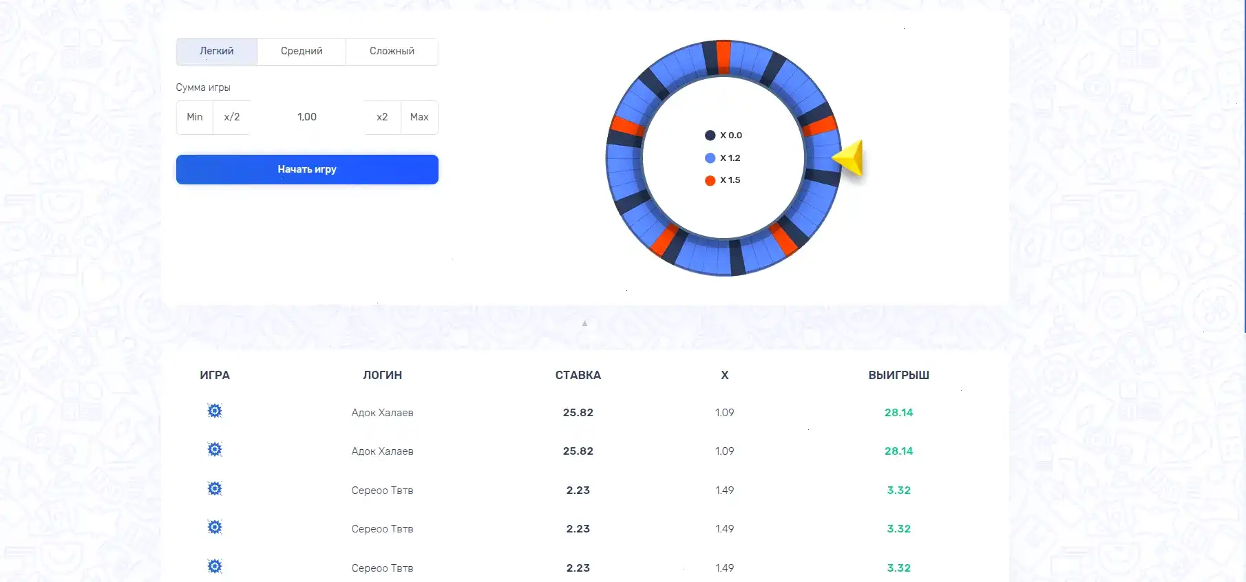 Мобильное приложение Максбет на телефоне